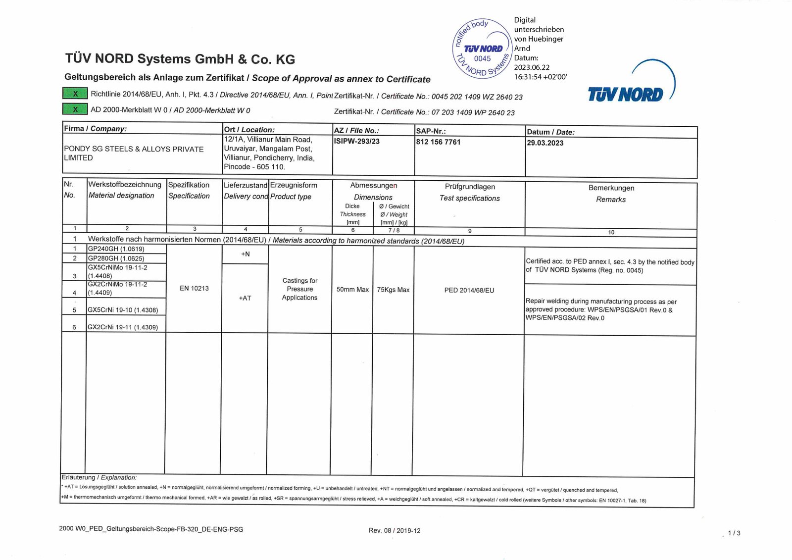 Pressure Equipment Directive 2014/68/EU