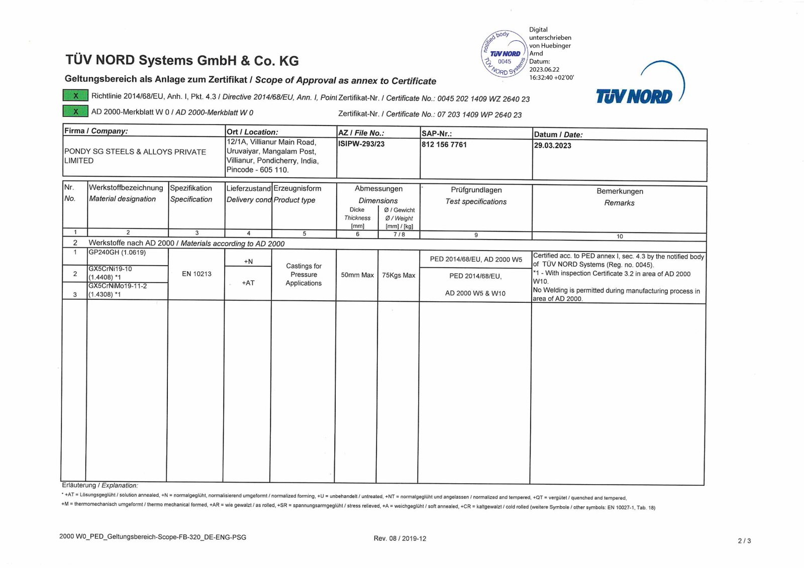 Pressure Equipment Directive 2014/68/EU