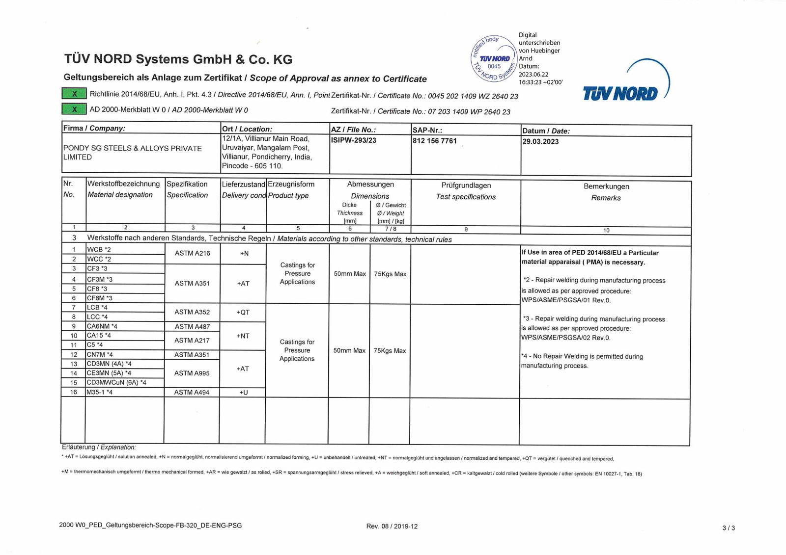 Pressure Equipment Directive 2014/68/EU